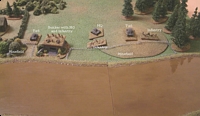 Russian Left Flank